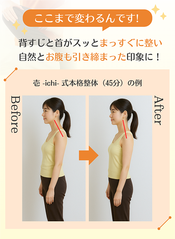 ここまでかわるんです！